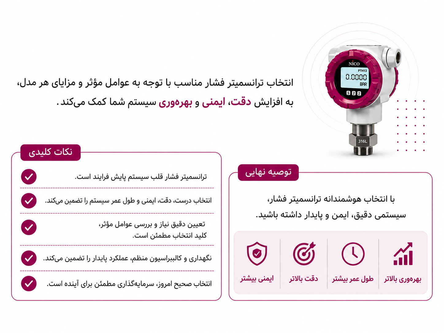 Turndown در ترانسمیترهای دما